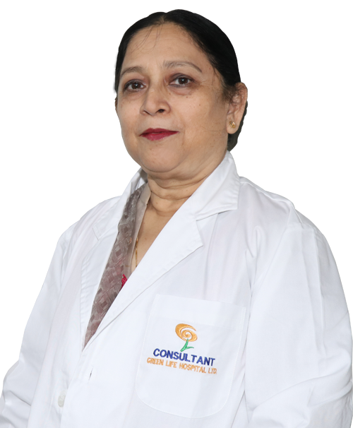 Prof. Nasima Akhtar