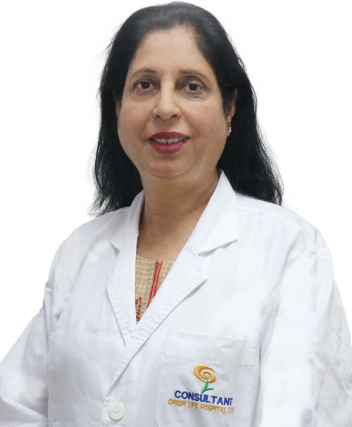 Dr. Kazi Mumtaz Huda