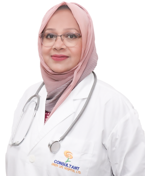 Dr. Most. Rokaya Sultana