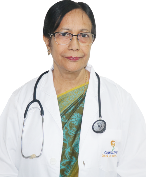 Prof. Nishat Begum