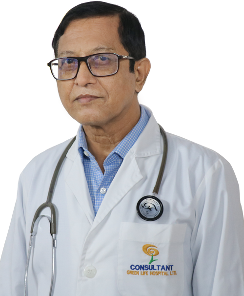 Prof. Dr. Quazi Rakibul Islam