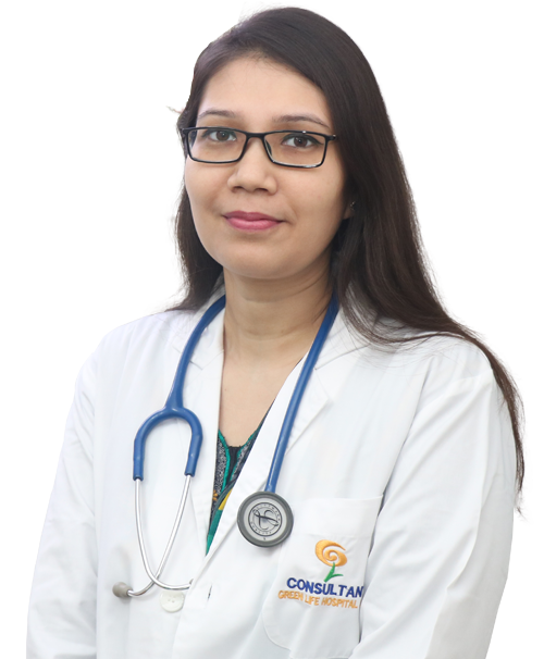 Dr. Ishrat Jabeen