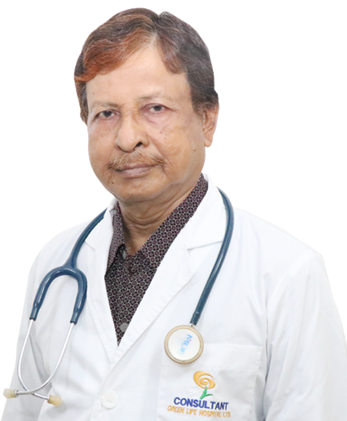 Prof. A.K.M Anwar Ullah