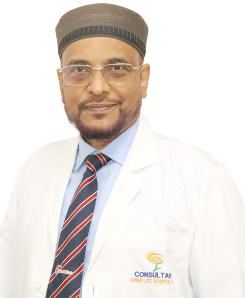Prof. Dr. Md. Ayub Ali